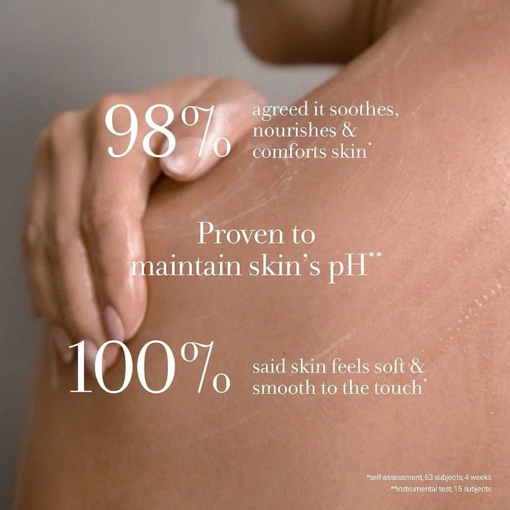 Fresh Milk Body Lotion and Cleanser Duo - Picture 3 of 7